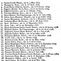 liste-des-30-demoiselles